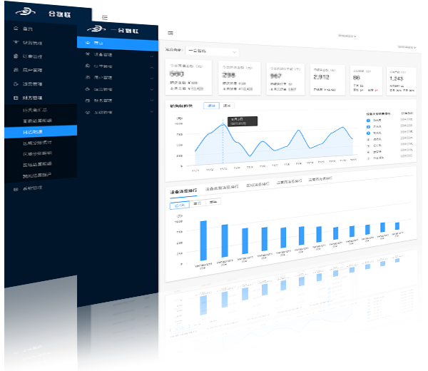 物聯(lián)網(wǎng)云平臺(tái)管理